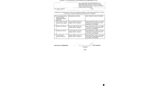 Сертификат 2