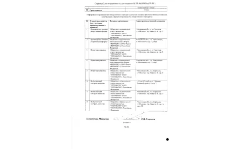 Сертификат 2