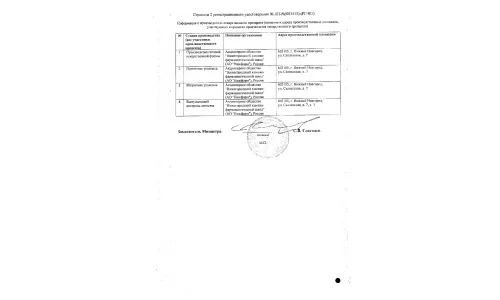 Сертификат 2