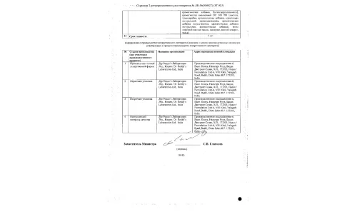 Сертификат 2