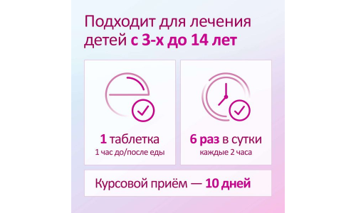 Имудон, таблетки для рассас №40 фото 4