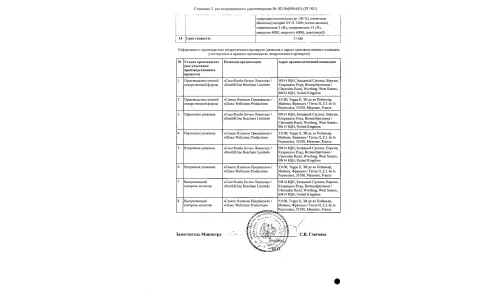 Сертификат 2