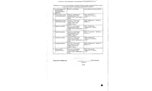 Сертификат 2