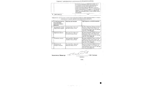 Сертификат 2