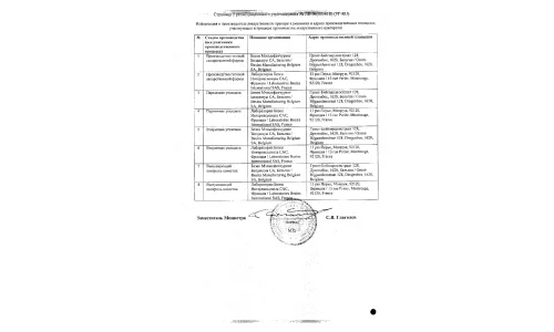 Сертификат 2