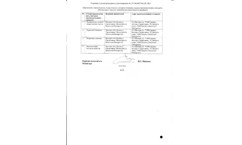 Сертификат 2