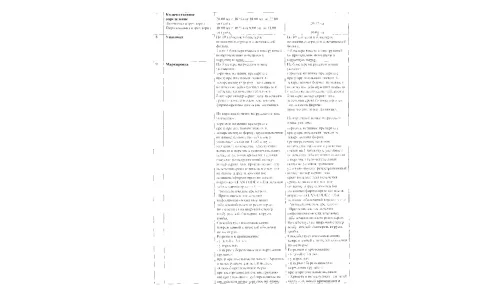 Сертификат 4