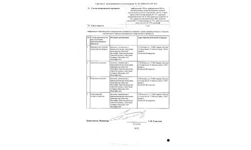 Сертификат 2