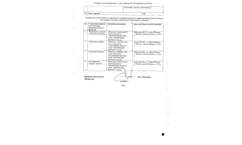 Сертификат 4