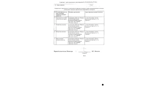 Сертификат 2