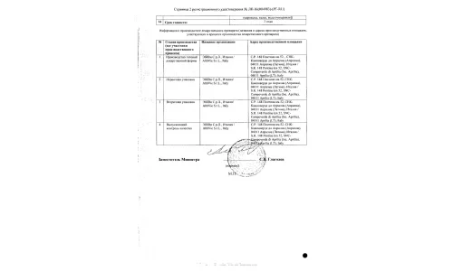 Сертификат 2