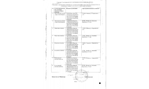 Сертификат 2