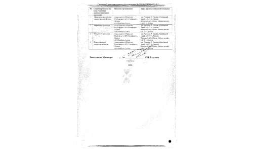 Сертификат 2