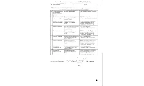 Сертификат 2