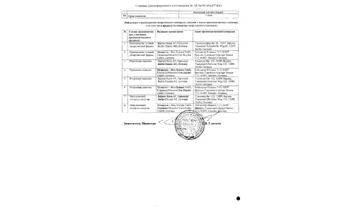 Сертификат 2