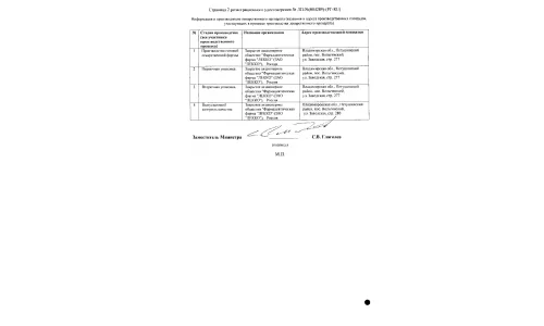 Сертификат 2