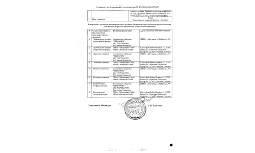 Сертификат 2