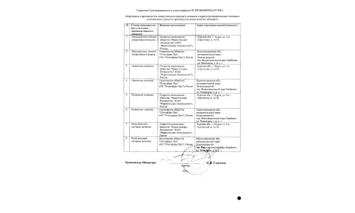 Сертификат 2