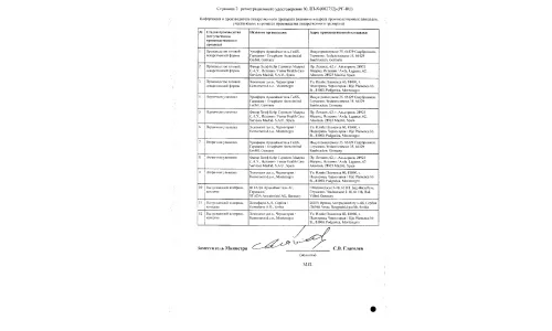 Сертификат 2