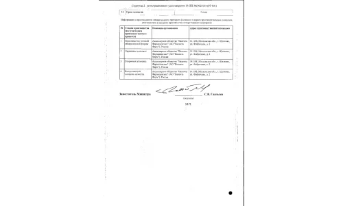 Сертификат 2