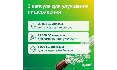 Креон 25000, капсулы кишечнораств 25тыс ЕД №50 фото 5
