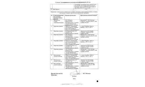 Сертификат 2