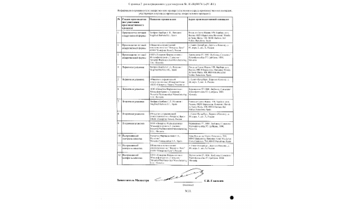 Сертификат 2