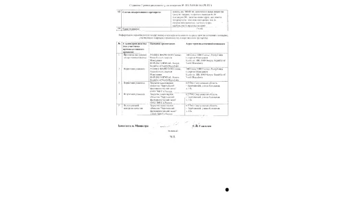 Сертификат 2