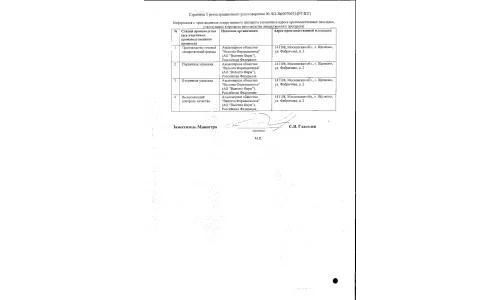 Сертификат 2