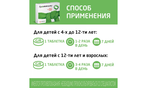 Граммидин Нео, таблетки для рассас №18 фото 7