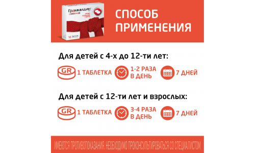 Граммидин с Анестетиком Нео, таблетки для рассас №18 фото 7