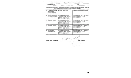 Сертификат 2