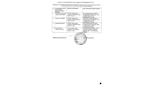 Сертификат 2