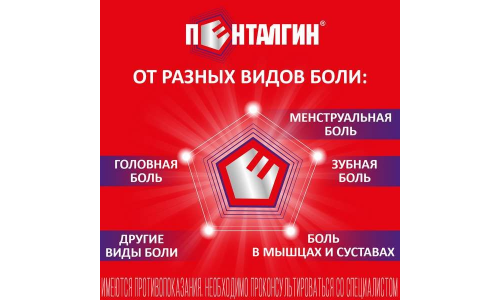Пенталгин, таблетки ппо №12 фото 3