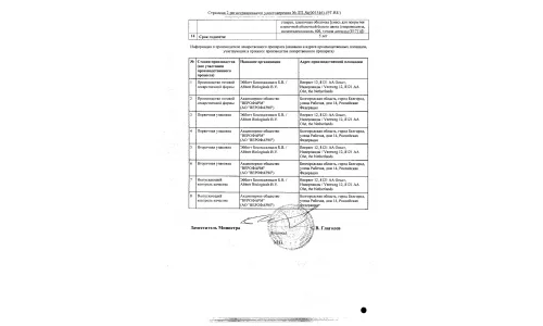 Сертификат 2