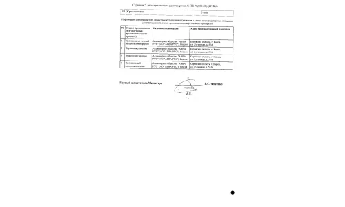 Сертификат 2