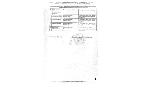 Сертификат 2