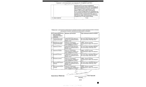 Сертификат 2