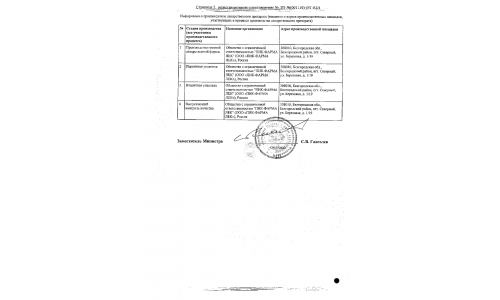 Сертификат 2