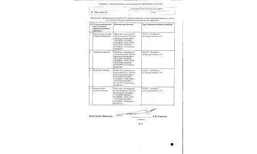 Сертификат 2