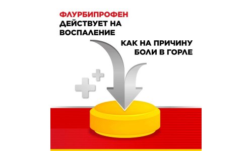 Стрепсилс Интенсив, таблетки для рассас №24 мед-лимон фото 5