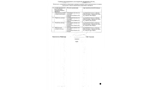 Сертификат 2