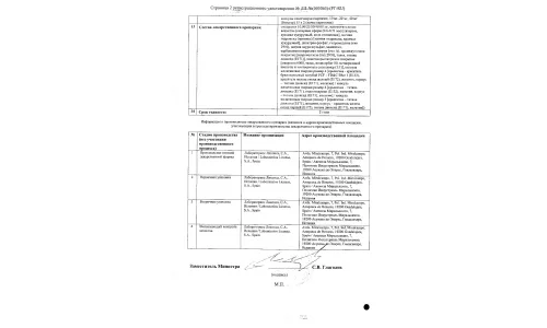 Сертификат 2