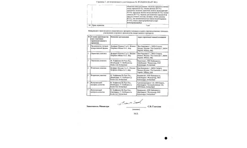 Сертификат 2