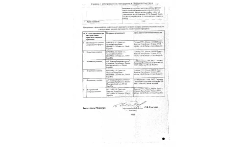 Сертификат 2