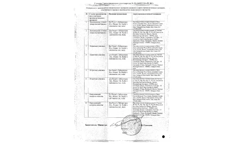 Сертификат 2