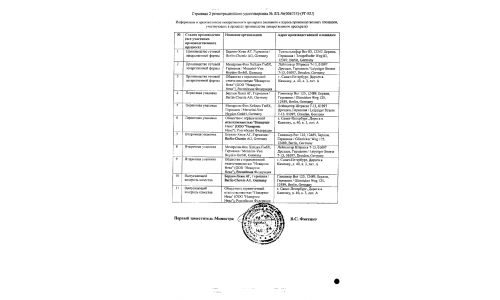 Сертификат 2