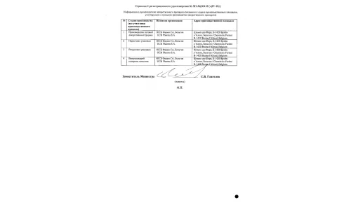 Сертификат 2