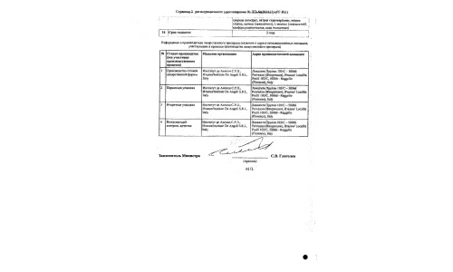 Сертификат 2