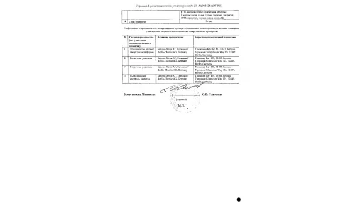 Сертификат 2